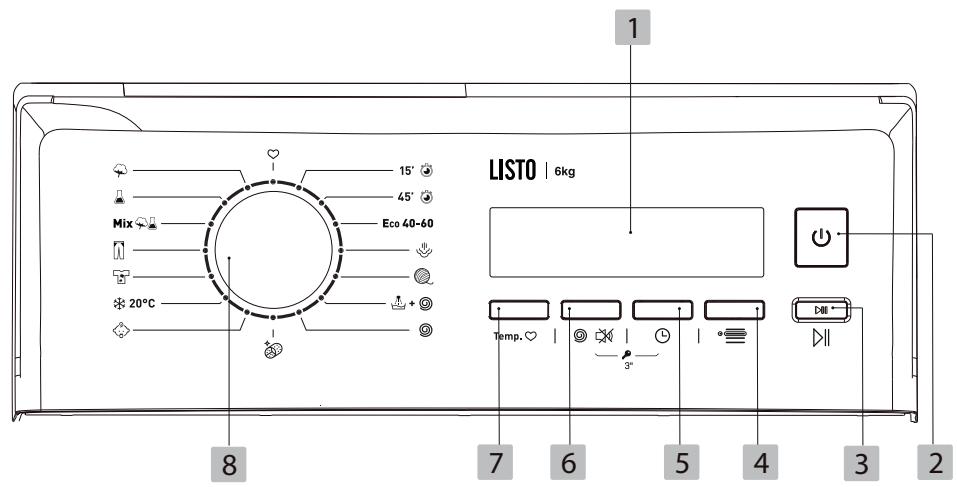 LISTO LT612L1b - Description du bandeau de commandes - 1