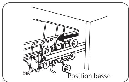 LISTO LV47 L4b - RéGLAGE EN HAUTEUR DU PANIER SUPÉRIEUR - 1