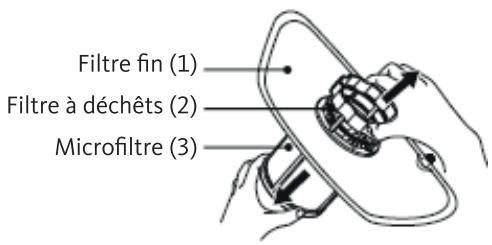 LISTO LV47 L4b - NETTOYAGE DES FILTRES - 3
