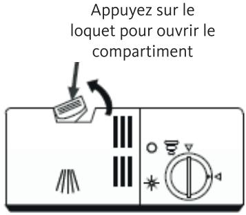 LISTO LV47 L4b - AJOUT DE DÉTERGENT - 1