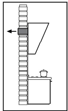 ESSENTIELB EHDD 914ni - Pour fixer la hotte au mur - 5