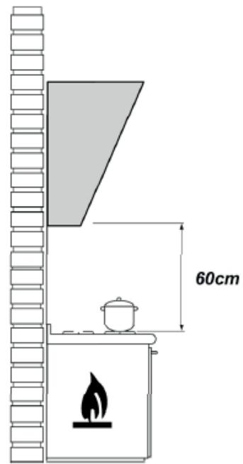ESSENTIELB EHDD 914ni - Pour fixer la hotte au mur - 4