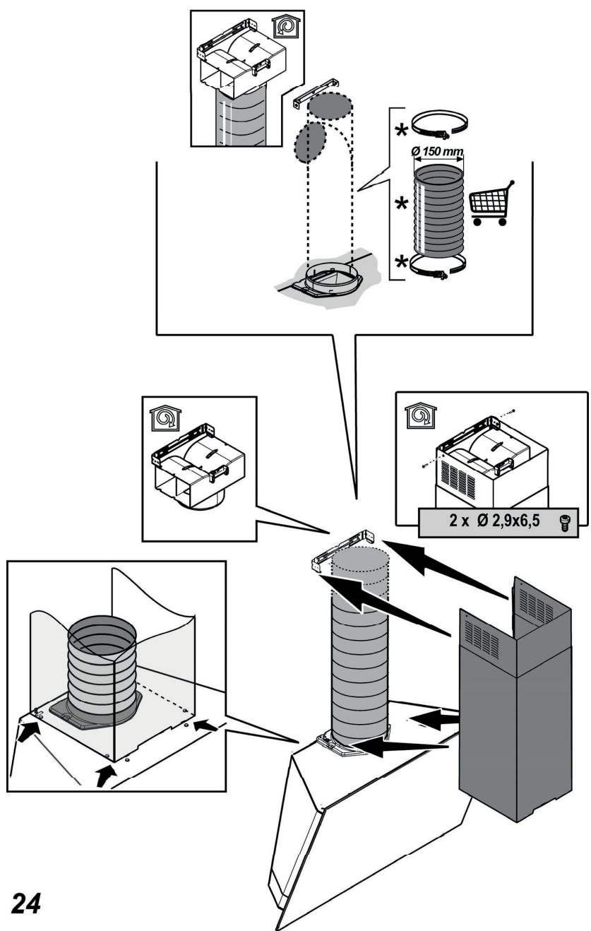 ESSENTIELB EHDD 914ni - Pour fixer la hotte au mur - 22