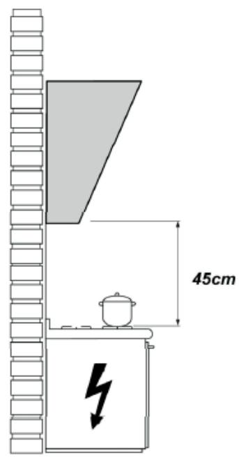 ESSENTIELB EHDD 914ni - Pour fixer la hotte au mur - 2
