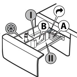 WHIRLPOOL FFBP9489BVFR - Compartment de prélavage Lessive pour le prélavage. - 1