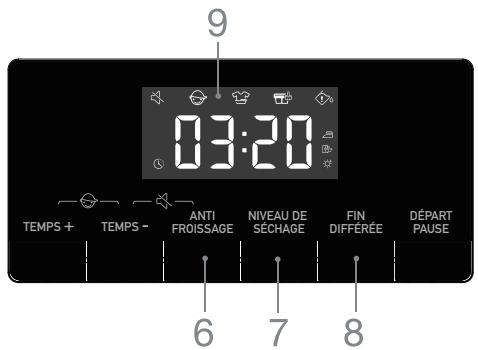 ESSENTIELB ESLHP8-4b - 5) TEMPS - - 1