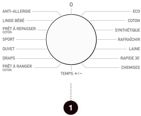 ESSENTIELB ESLHP8-4b - Allumer/eteindre l'appareil - 1