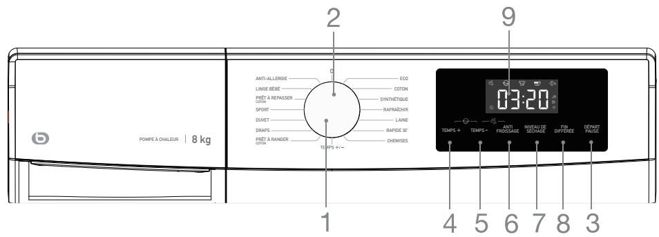 ESSENTIELB ESLHP8-4b - utilisation - 1