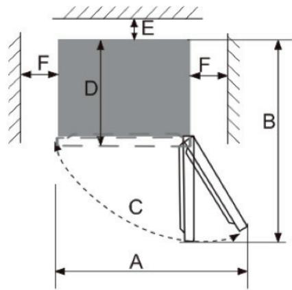 ESSENTIELB ERCV190-55hiv2 - Ventilation suffisante - 2