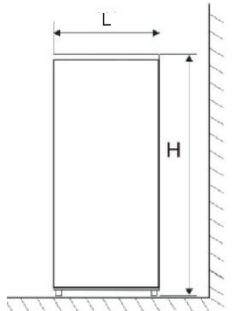 ESSENTIELB ERCV190-55hiv2 - Ventilation suffisante - 1