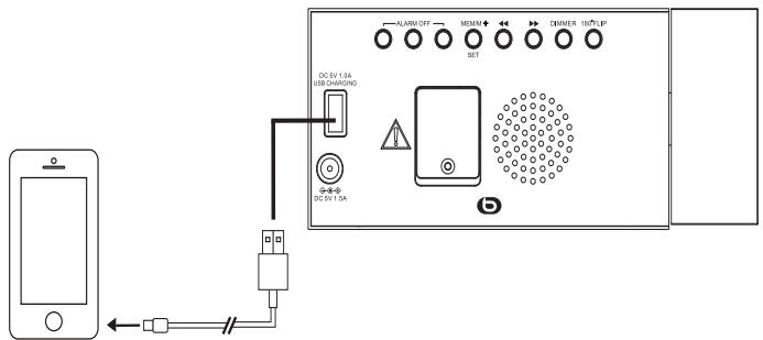 ESSENTIELB Project Up - charge par le port USB - 1