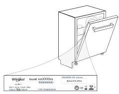 INDESIT I0FD641A - Voutrouvez les documents normatifs, la documentation standard, le classement des pieces de rechange et des informations supplémentaires sur les produits: - 1