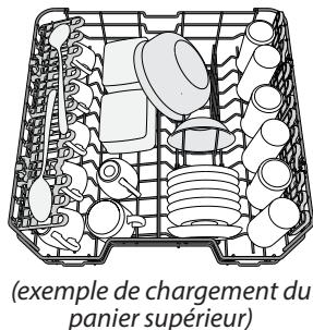 INDESIT I0FD641A - CHARGEMENT DES PANIERS - 2