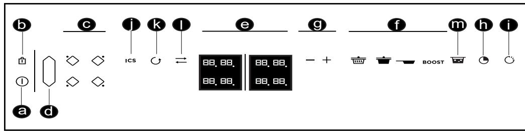 DE DIETRICH DTI3656B Horizone - UTILISATION - 1