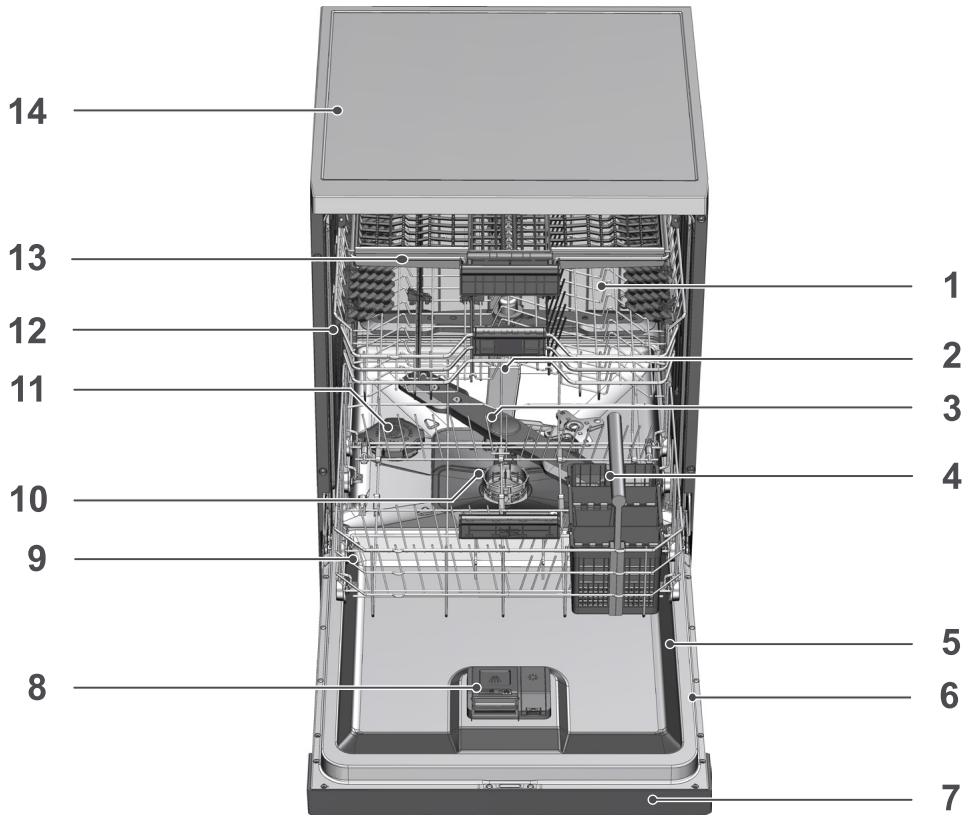 ESSENTIELB ELVI-451i - 3-Votre lave-vaisselle - 1