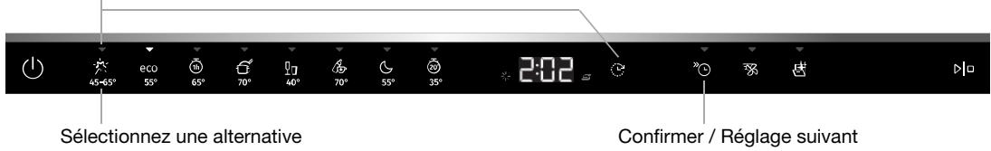 GORENJE GV663B62 - Réglages - 1