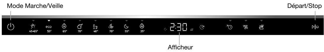 GORENJE GV663B62 - Votre lave-vaisse - 1