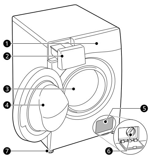 LG F94N15WHS - REMARQUE - 1