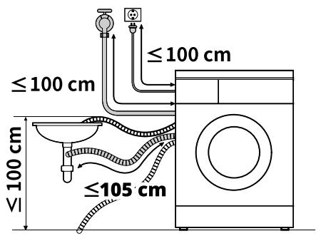 LG F94N15WHS - Installation du tuyau de vidange avec le support coudé - 1