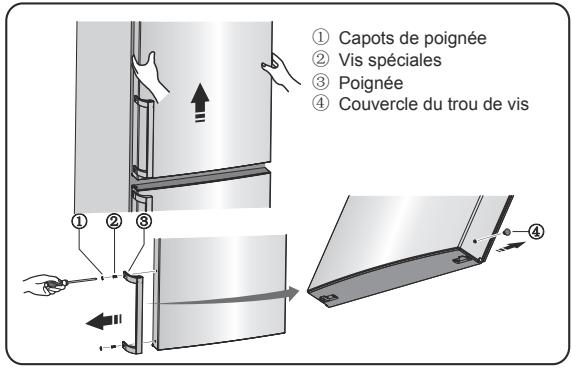 HISENSE RB390N4BCC - Inverser la porte - 18