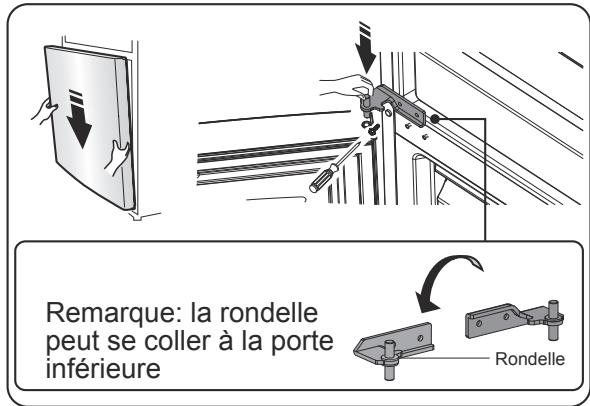 HISENSE RB390N4BCC - Inverser la porte - 15