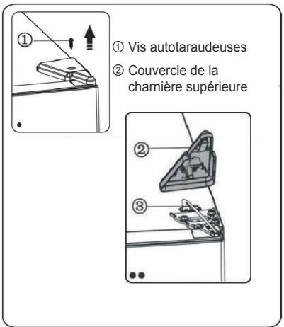 HISENSE RB390N4BCC - Inverser la porte - 2