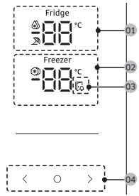 SAMSUNG RB34C600DSA - Type bouton - 1