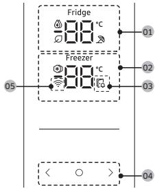 SAMSUNG RB34C600DSA - Type bouton - 3