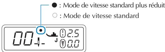 BROTHER FS40s - Modification de la vitesse maximale de couture - 1