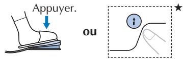 BROTHER FS40s - Commencez a coudre. - 1