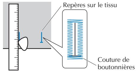 BROTHER FS40s - Remarque - 1
