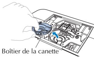 BROTHER FS40s - Retrait du tissu de la machine - 2