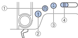 BROTHER FS40s - Touches de commande - 1