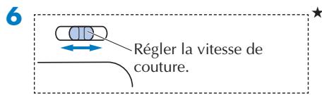 BROTHER FS40s - Abaissez le levier du pied-de-biche. - 1