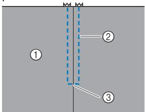BROTHER FS40s - Insertion d'une fermeture à glissière - 1