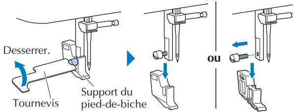 BROTHER FS40s - Retrait du support du pied-de-biche - 1