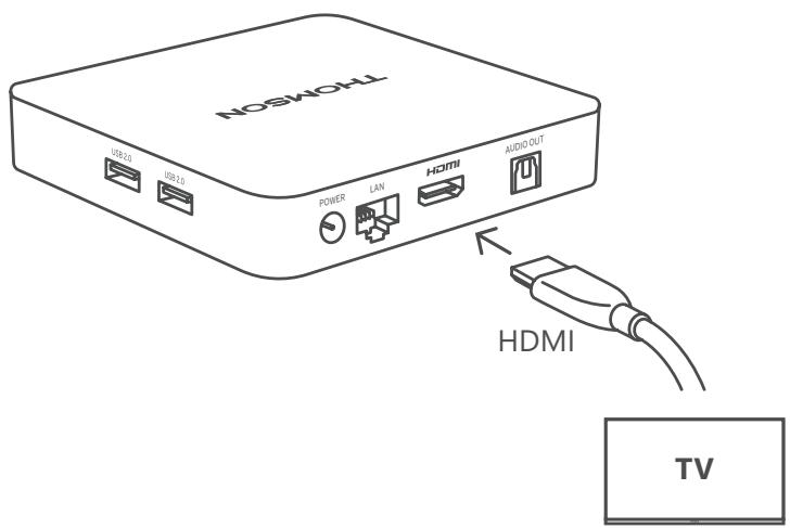 THOMSON 240G Box 4K avec Google TV - Mise en place - 3