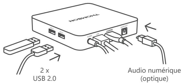 THOMSON 240G Box 4K avec Google TV - En option - 1