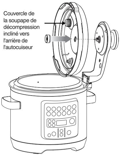 SAGE SPR680BSS2EEU1 - AVANT LA PREMIÈRE UTILISATION - 2