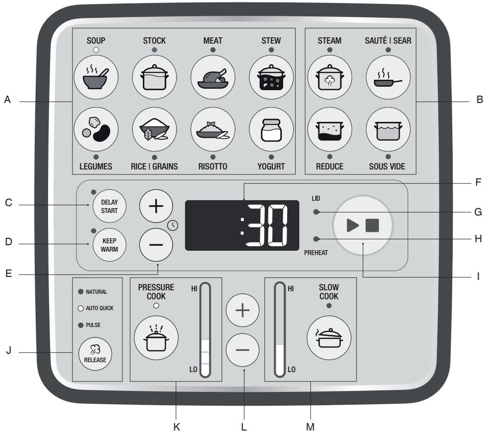 SAGE SPR680BSS2EEU1 - Composants - 2
