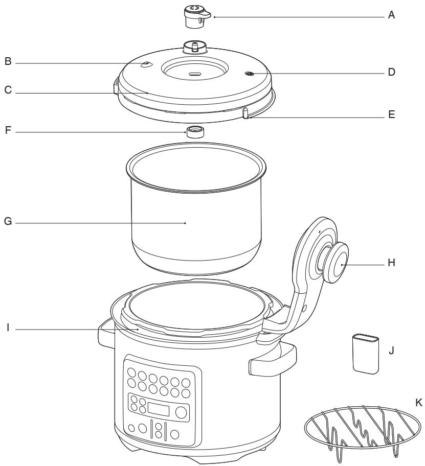 SAGE SPR680BSS2EEU1 - Composants - 1