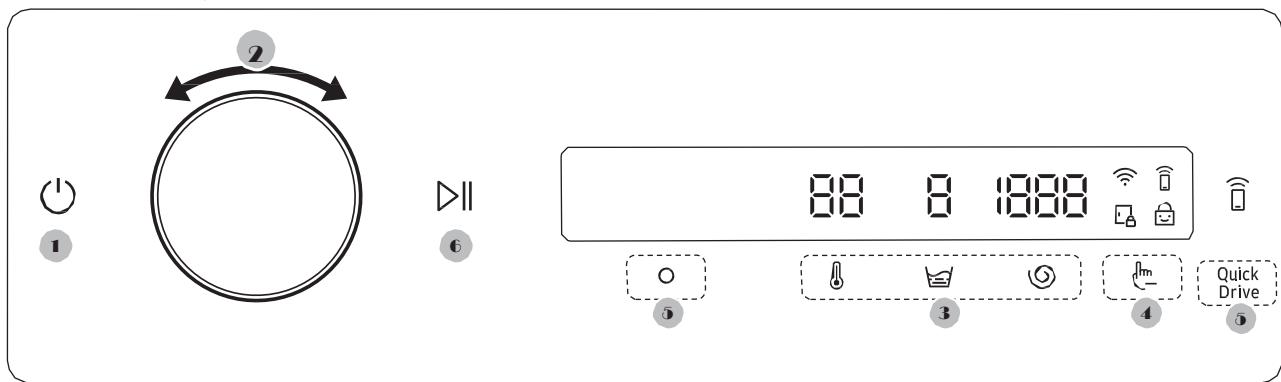 SAMSUNG WW11DB7B94GE - Lancement d'un cycle - 2