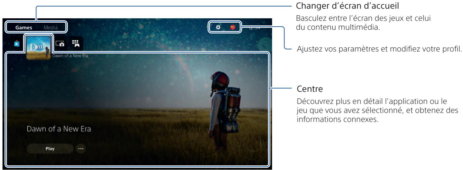 SONY PS5 Standard Fortnite Flowering Chaos - Écran d'accueil - 1