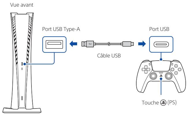 SONY PS5 Standard Fortnite Flowering Chaos - Connectez votre manette sans fil à votre console à l'aide d'un cable USB, puis appuyez sur la touche (PS). - 1