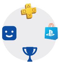 SONY PS5 Standard Fortnite Flowering Chaos - Utiliser le compte créé sur une console PS4 - 1