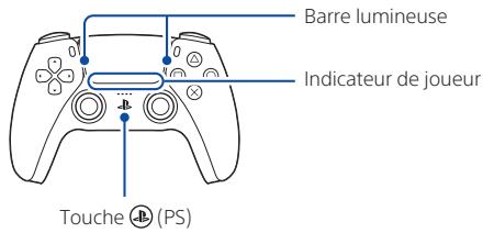 SONY PS5 Standard Fortnite Flowering Chaos - Utiliser plusieurs manettes - 1