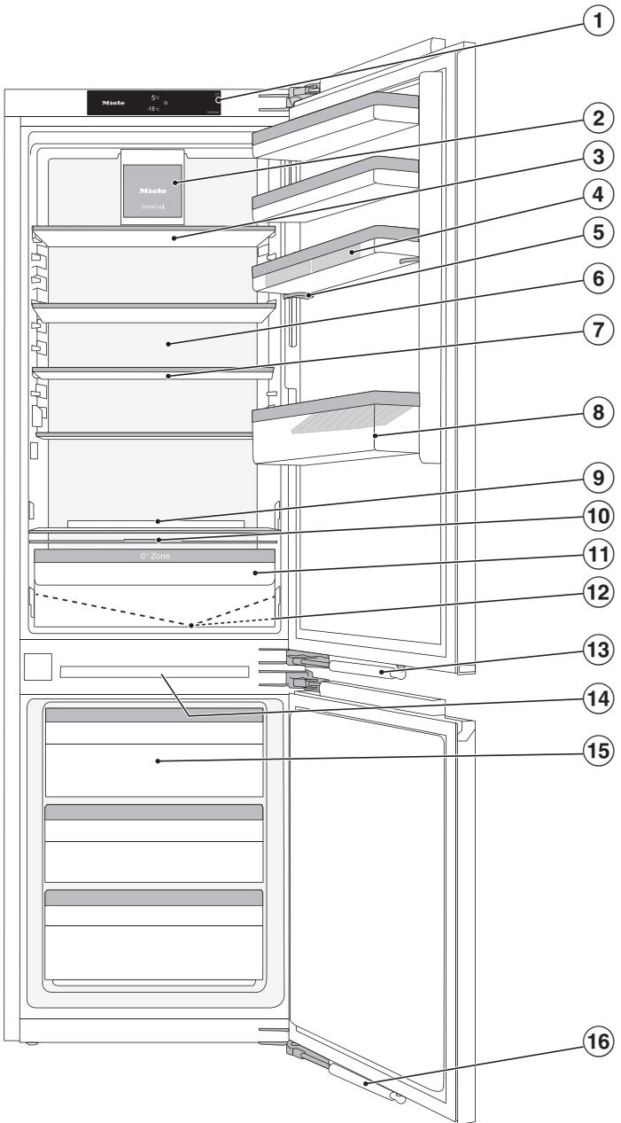 MIELE KFN 7764 C - Utilisation - 1