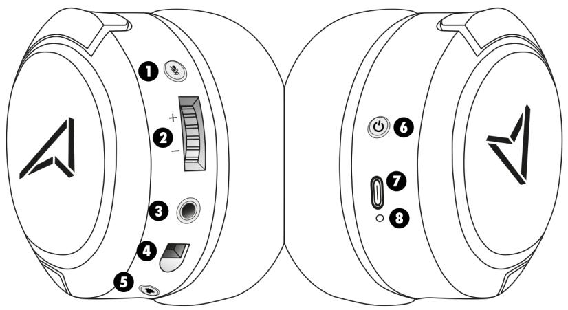 EZVIZ METALTECH COBALT - Fonctions principales - 1