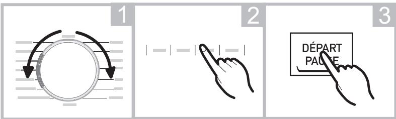 ESSENTIELB ELF1214-3b - Lancement d'un cycle de lavage - 1