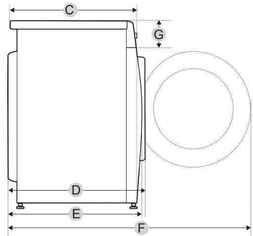 ESSENTIELB ELF1214-3b - description de votre lave-linge - 4